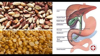 Video thumbnail for Top Foods to Keep Your Liver Healthy