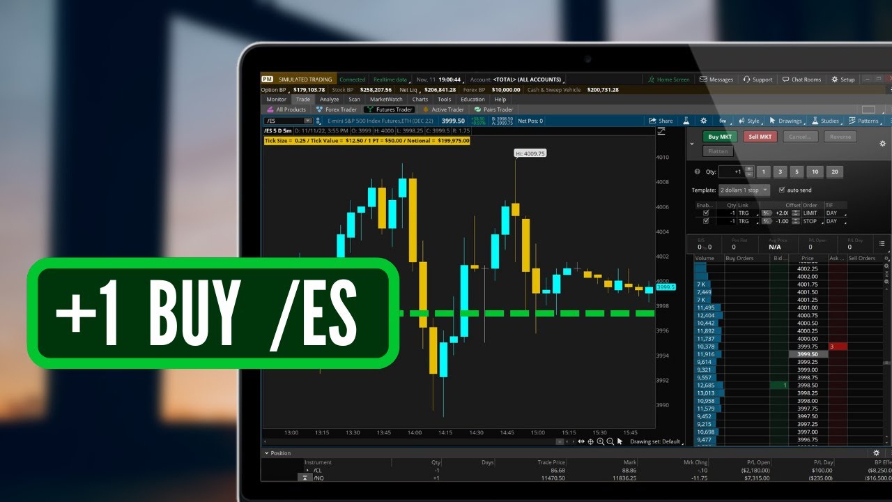 'Video thumbnail for Fastest Way to Trade Futures on ThinkorSwim'