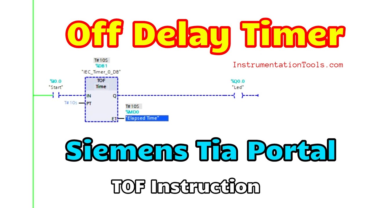 'Video thumbnail for PLC Timer Programming for Beginners - Generate Off Delay Timer - TOF Instruction'