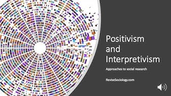 'Video thumbnail for Positivism Interpretivism'
