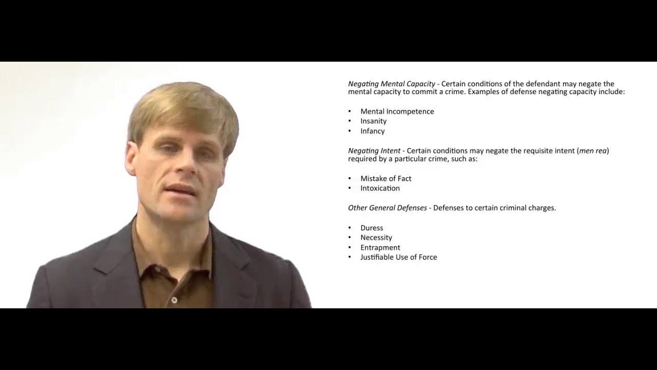 'Video thumbnail for Common Defenses to Criminal Conduct'