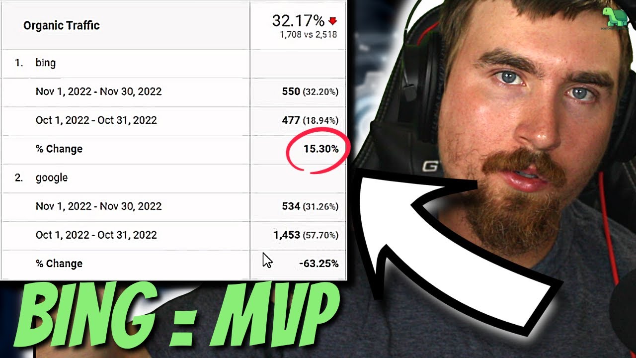 Video thumbnail for I'm Getting More Traffic From Bing Than Google | Miga Site Month 25