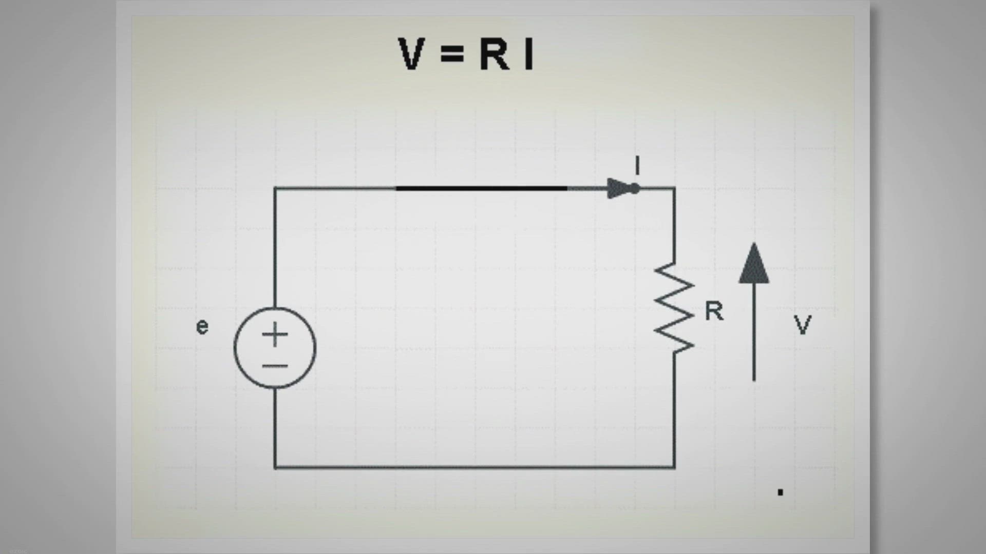 'Video thumbnail for Ohm's Law with Examples'