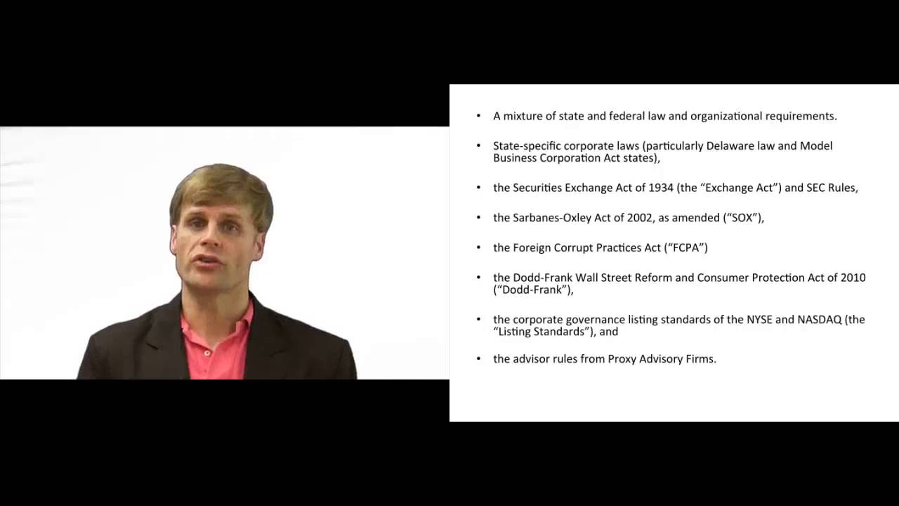 'Video thumbnail for State and Federal Corporate Governance Laws - Explained'