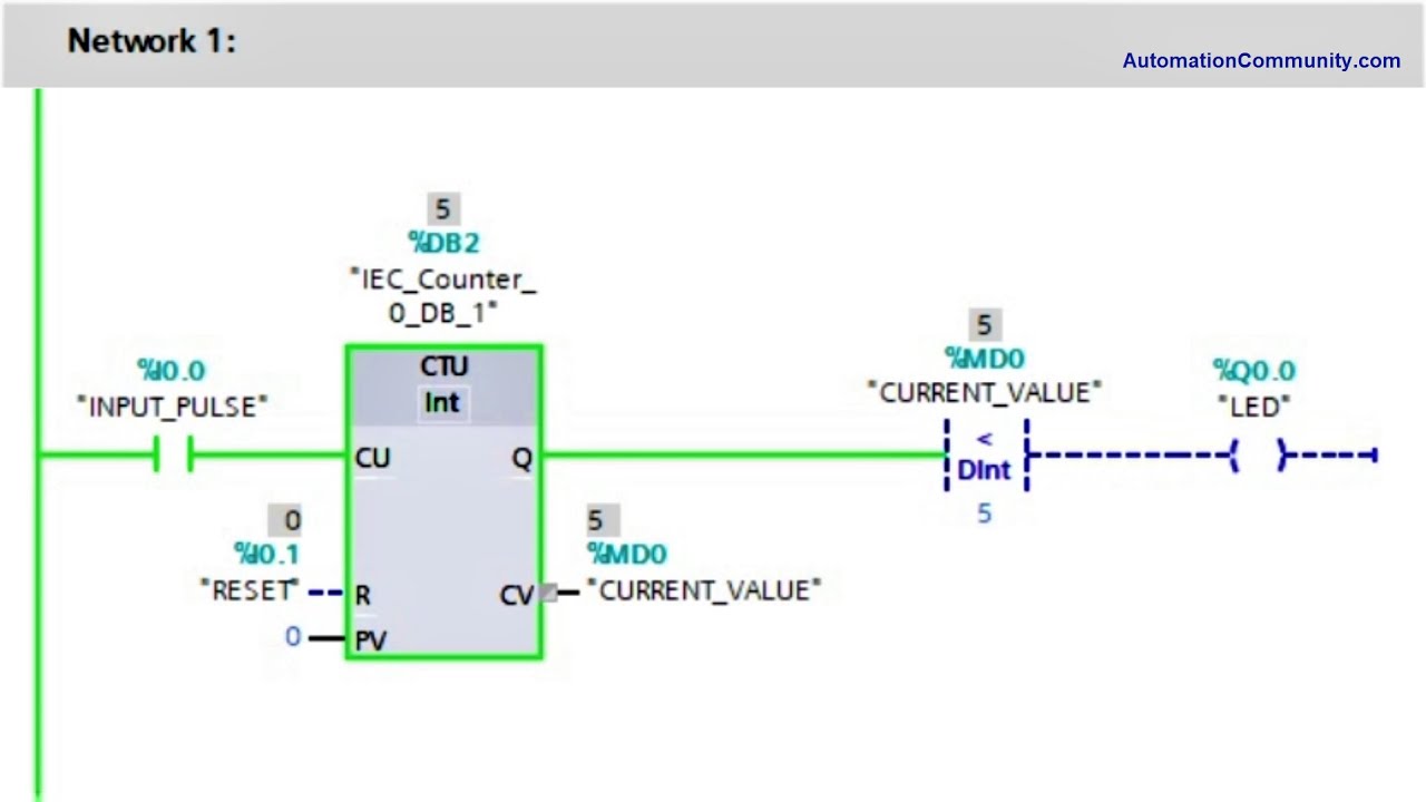 'Video thumbnail for PLC Programming Comparison Instructions - Greater than and Less than'