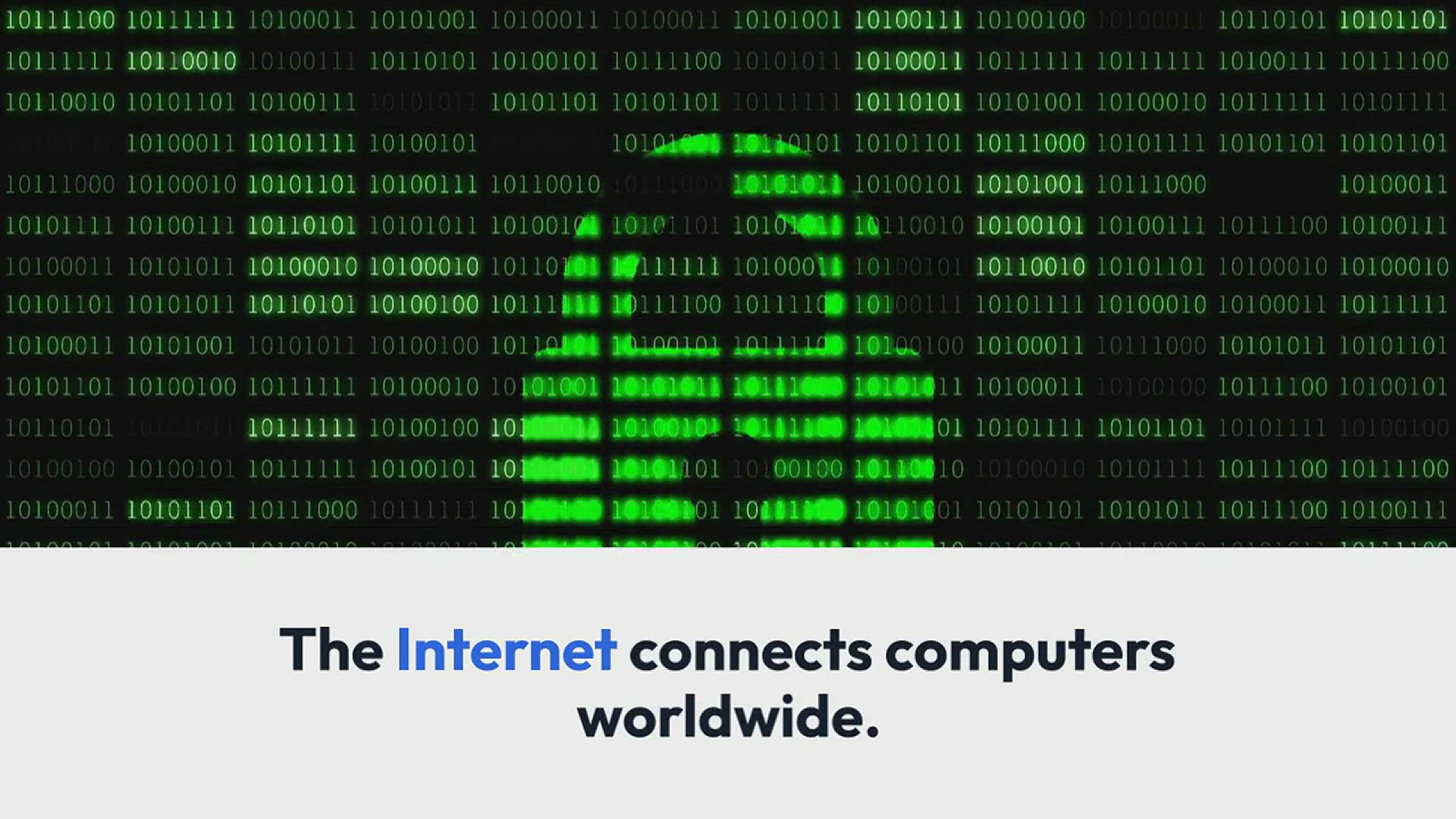 'Video thumbnail for How Web Pages Work: Websites, Web Servers, Domains Explained'