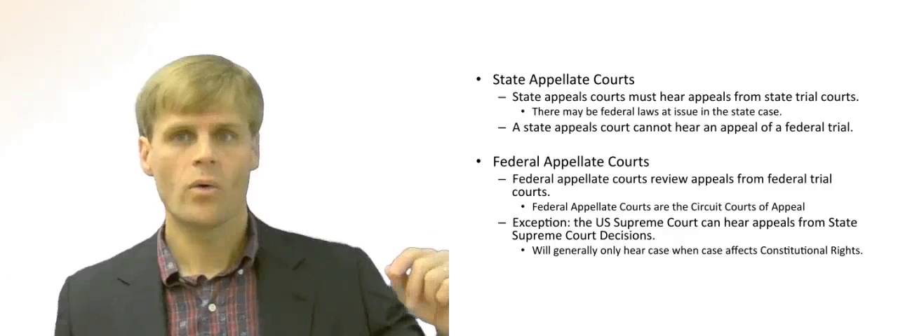 'Video thumbnail for Can State Courts Hear Federal Matters, Part 2'