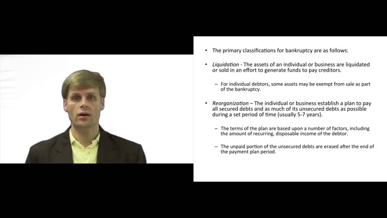 'Video thumbnail for Types of Bankruptcy'
