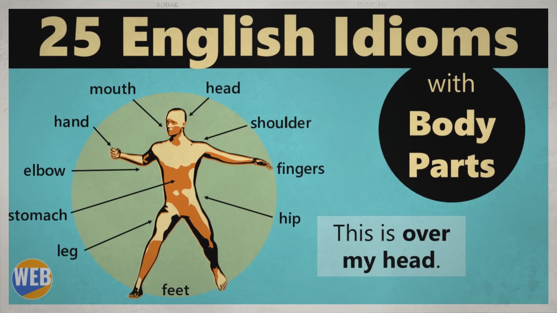 'Video thumbnail for 25 English Idioms with Body Parts'