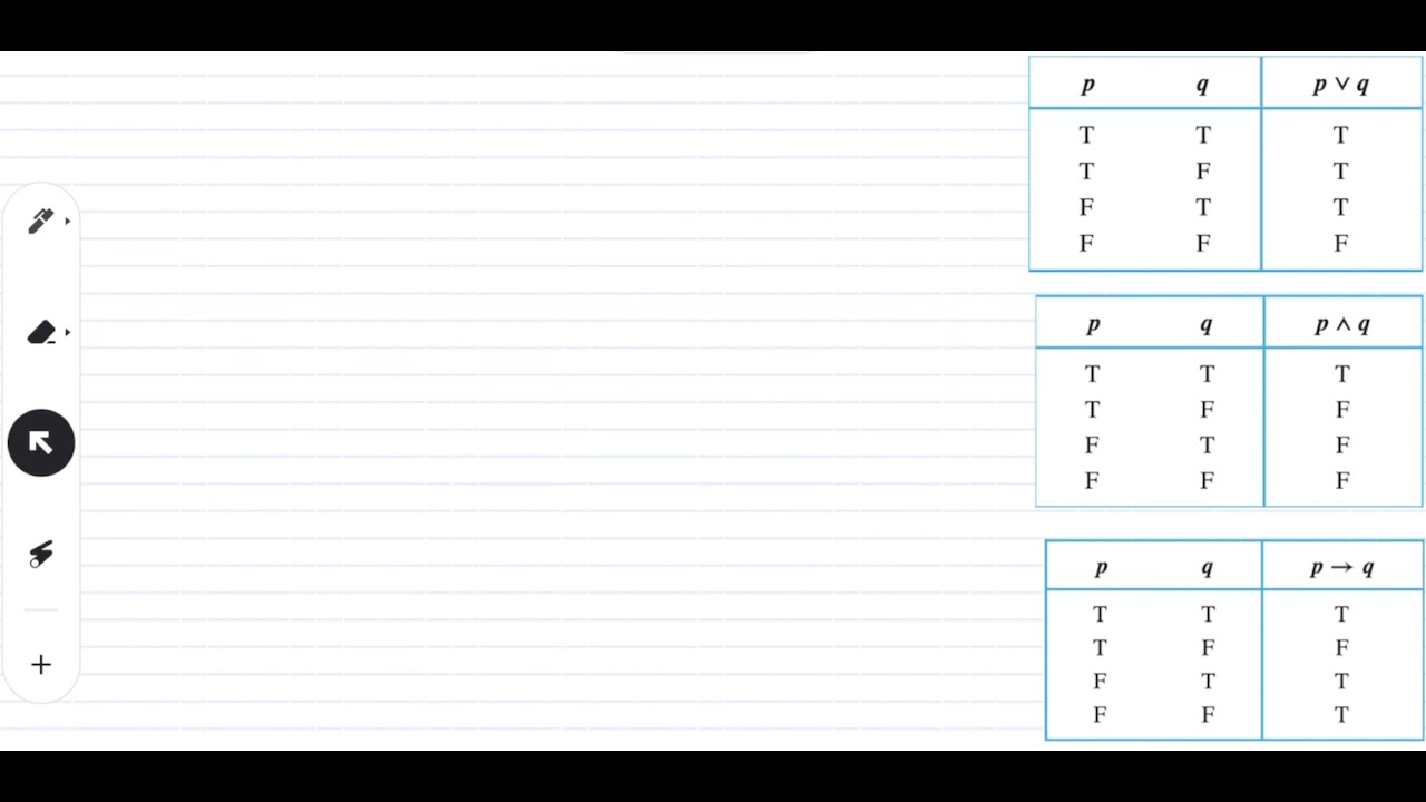 Video thumbnail for Truth Tables: Discrete Mathematics