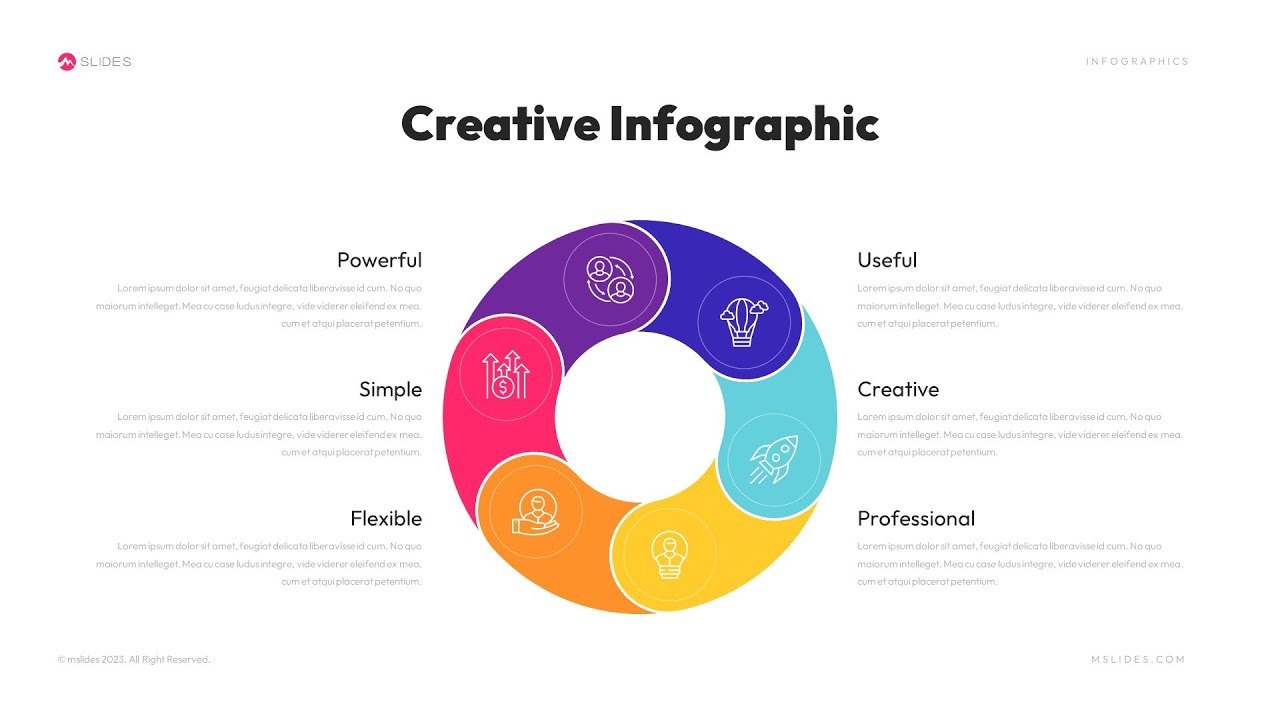 'Video thumbnail for Circle Flow Chart Template for PowerPoint and Google Slides Free Download'