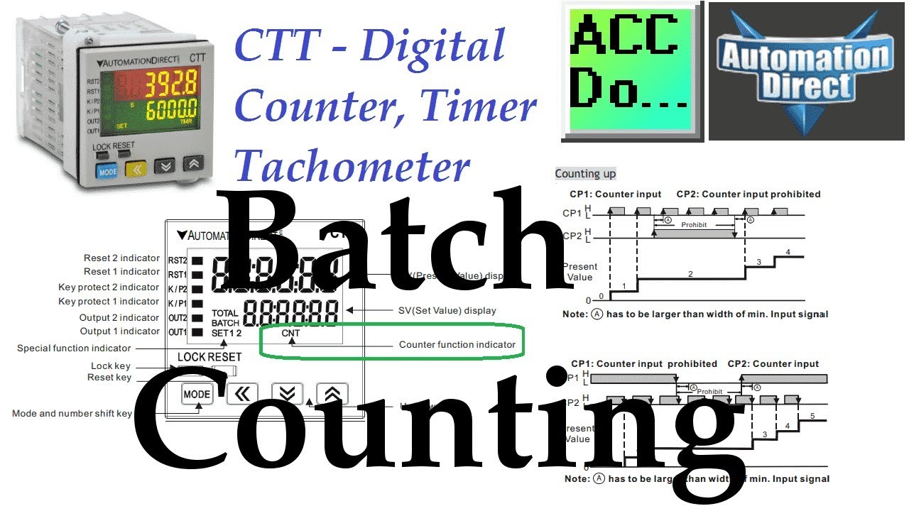 'Video thumbnail for CTT Batch Counting - Multi-mode (Timer Counter Tachometer)  - Counter Modes'
