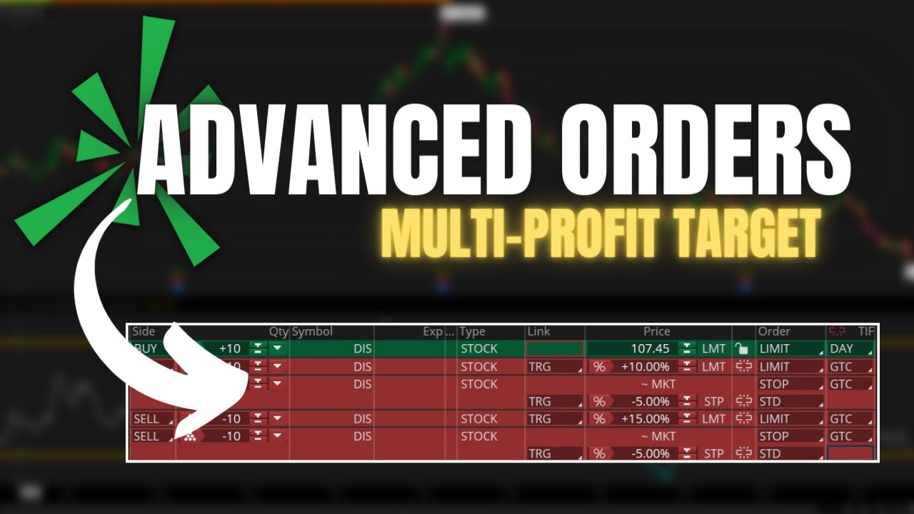 'Video thumbnail for How to Set Multiple Profit Targets in ThinkorSwim | OCO Bracket Orders'