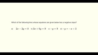 'Video thumbnail for Find Out if the Slope of Line is Negative'