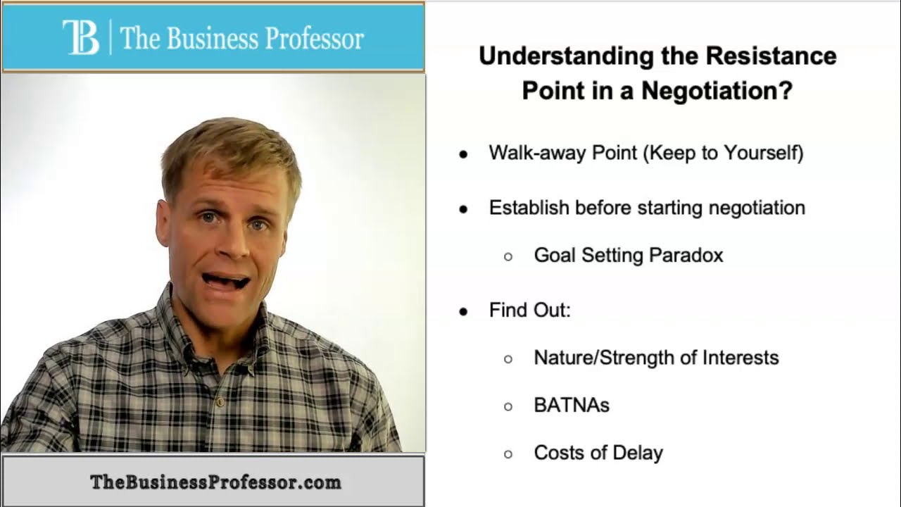 Video thumbnail for Resistance Point in a Negotiation