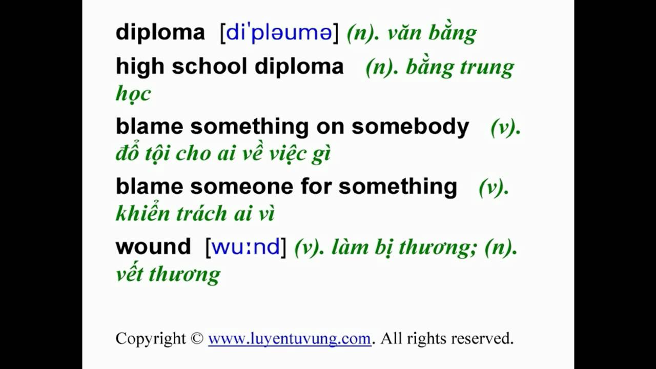 'Video thumbnail for Learn English Vocabulary - Grade 12 - Unit 06 - Lesson 03'