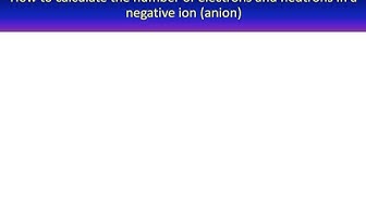 'Video thumbnail for How to calculate the number of electrons and neutrons in a negative ion'
