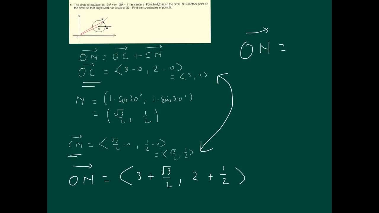 'Video thumbnail for Sat Math level 2 - find coordinates of a point - Question and Solution'