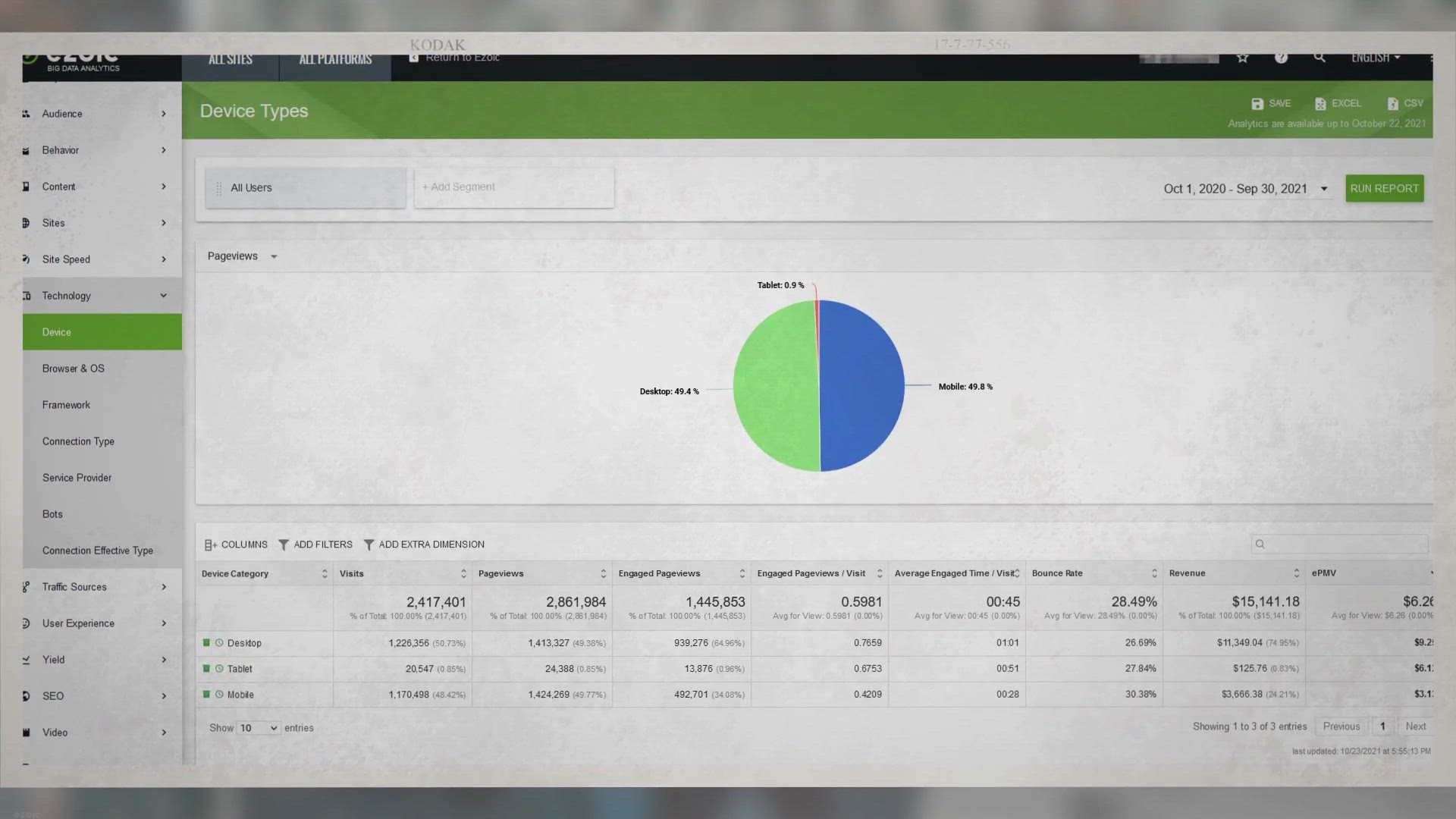 'Video thumbnail for EMPV d'appareil de visiteur: Devriez-vous vous concentrer sur mobile, bureau ou autre?'