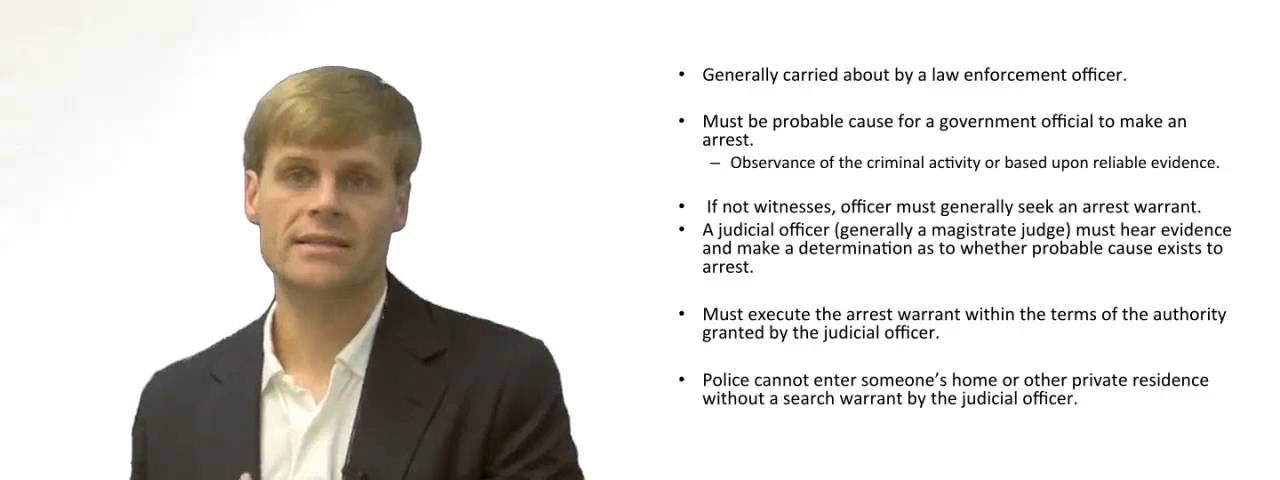 'Video thumbnail for Process for Arresting a Suspect'