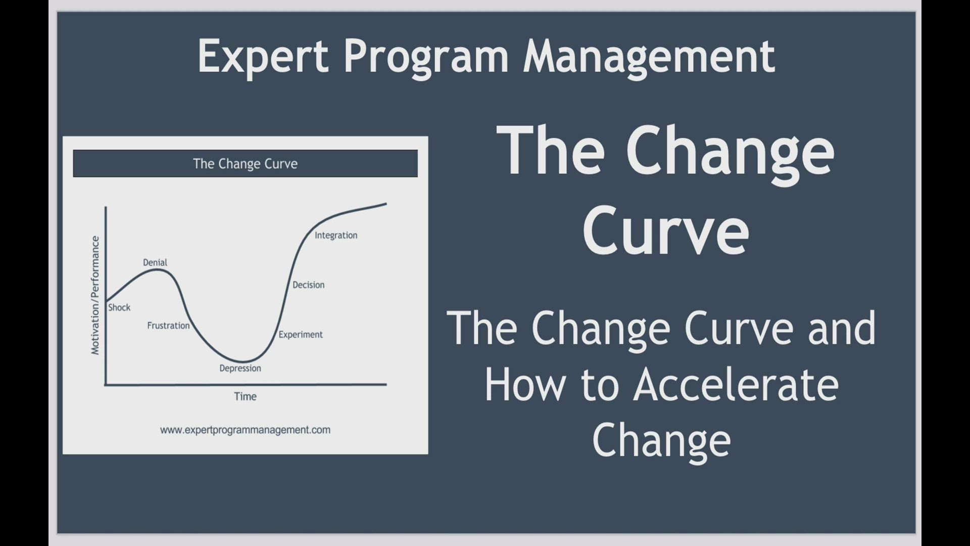 'Video thumbnail for The Change Curve'