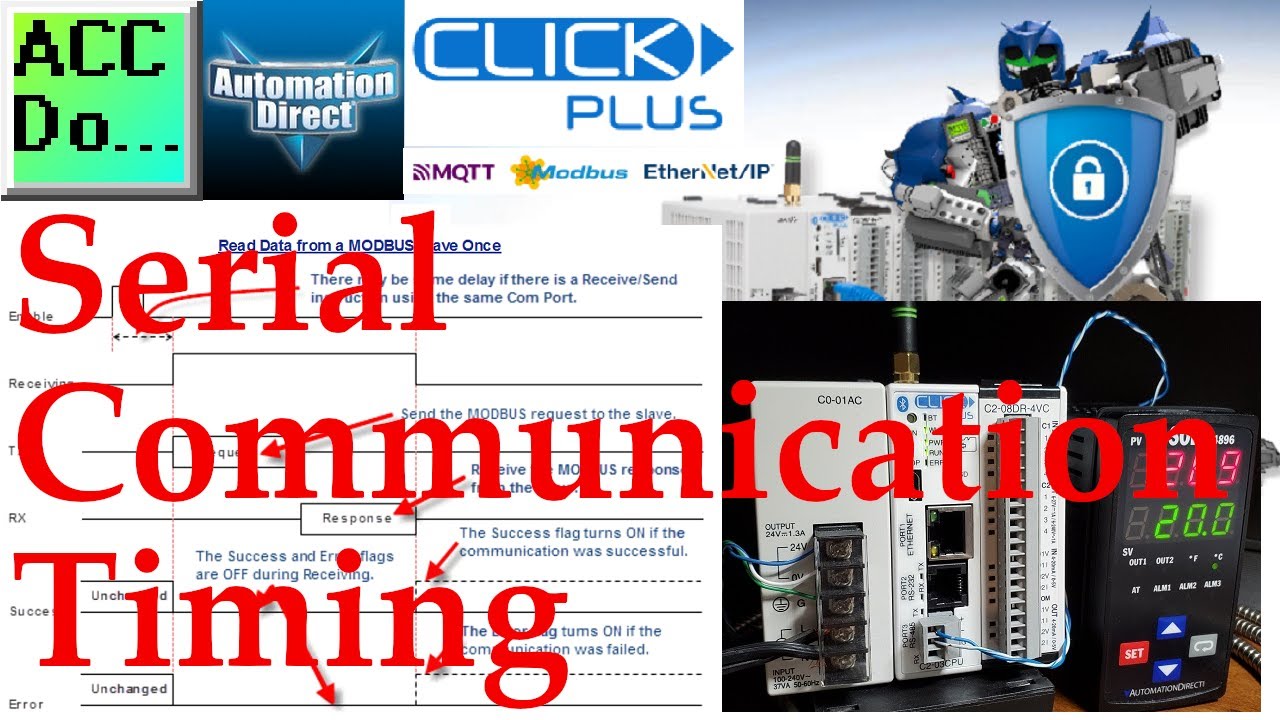 'Video thumbnail for Click PLC Serial Communication Timing'