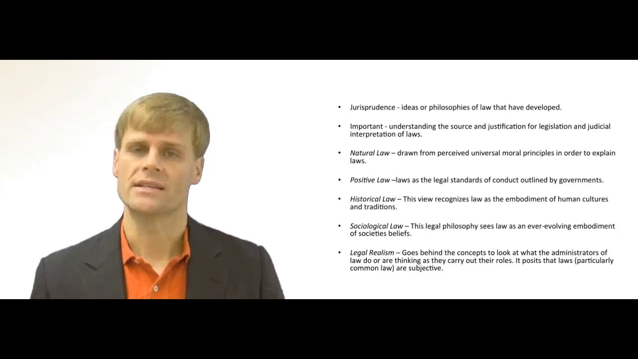 'Video thumbnail for What is Law - Jurisprudence?'