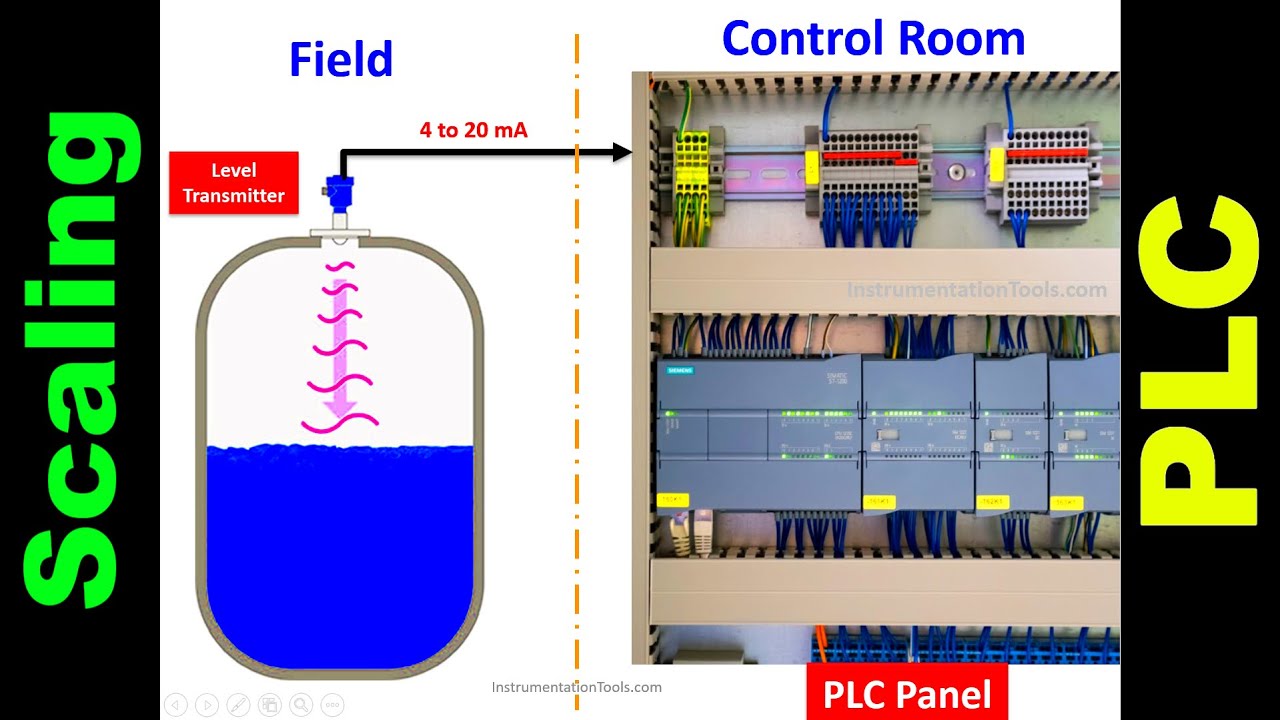 'Video thumbnail for What is Scaling in PLC? - How to Scale the 4 to 20 mA Current Signal?'