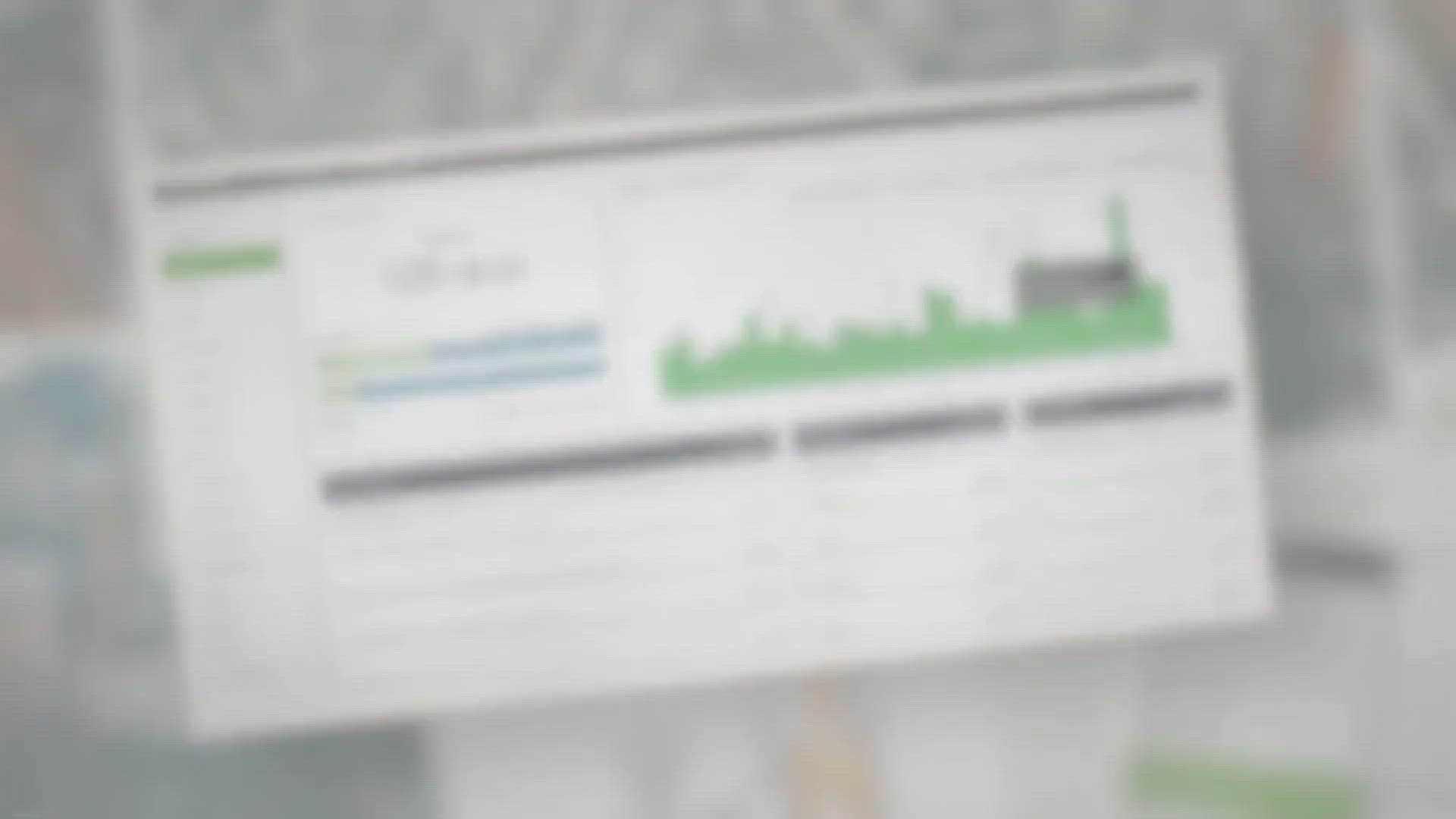 'Video thumbnail for Comment pouvez-vous voir le revenu et le nombre de visites de vos sites Web en temps réel?'
