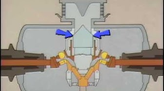 Video thumbnail for Air Blast Circuit Breaker Working Animation