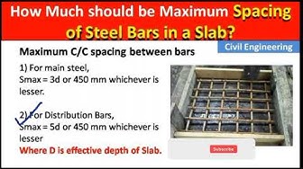 'Video thumbnail for How much should be maximum Spacing of Steel bars in a Slab?'