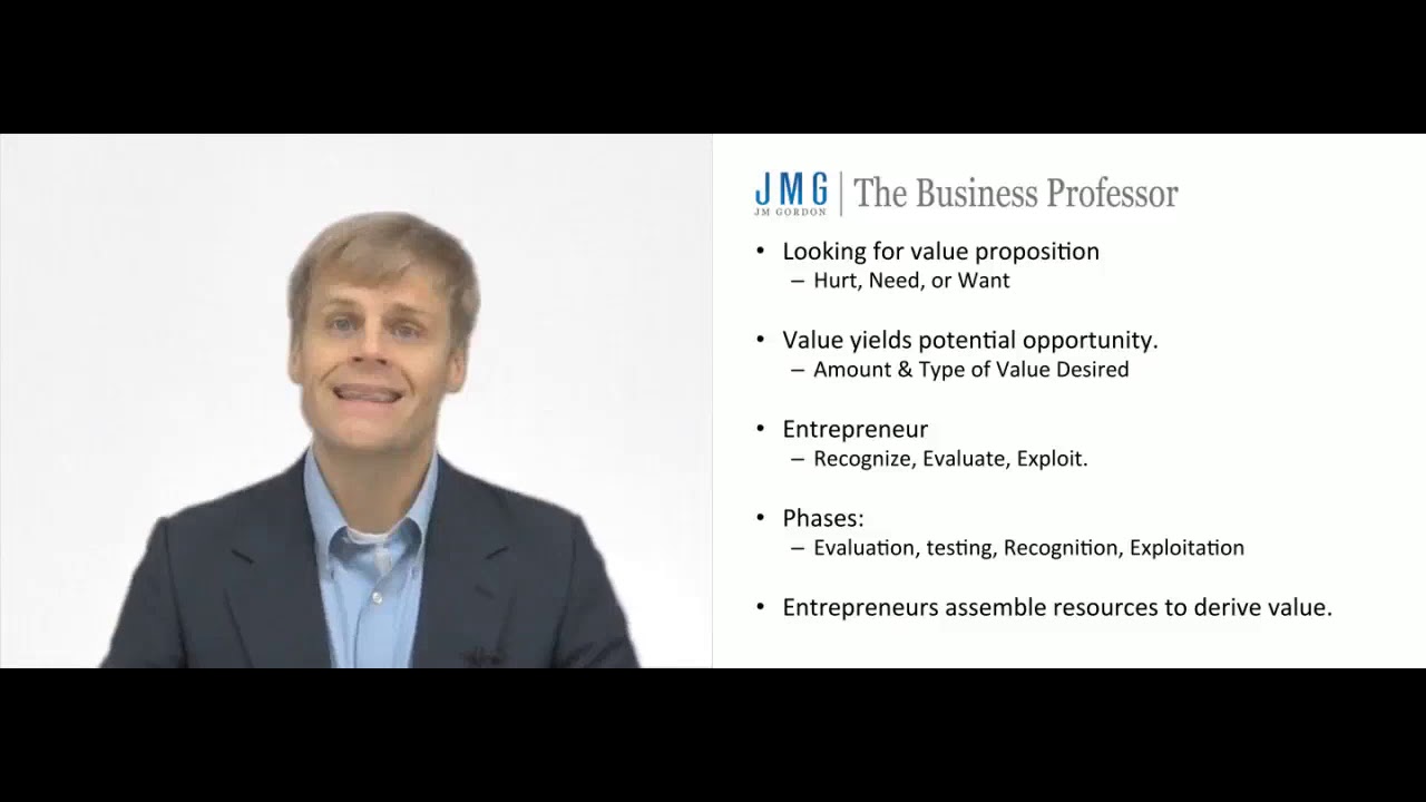 'Video thumbnail for Entrepreneurship & Opportunity'