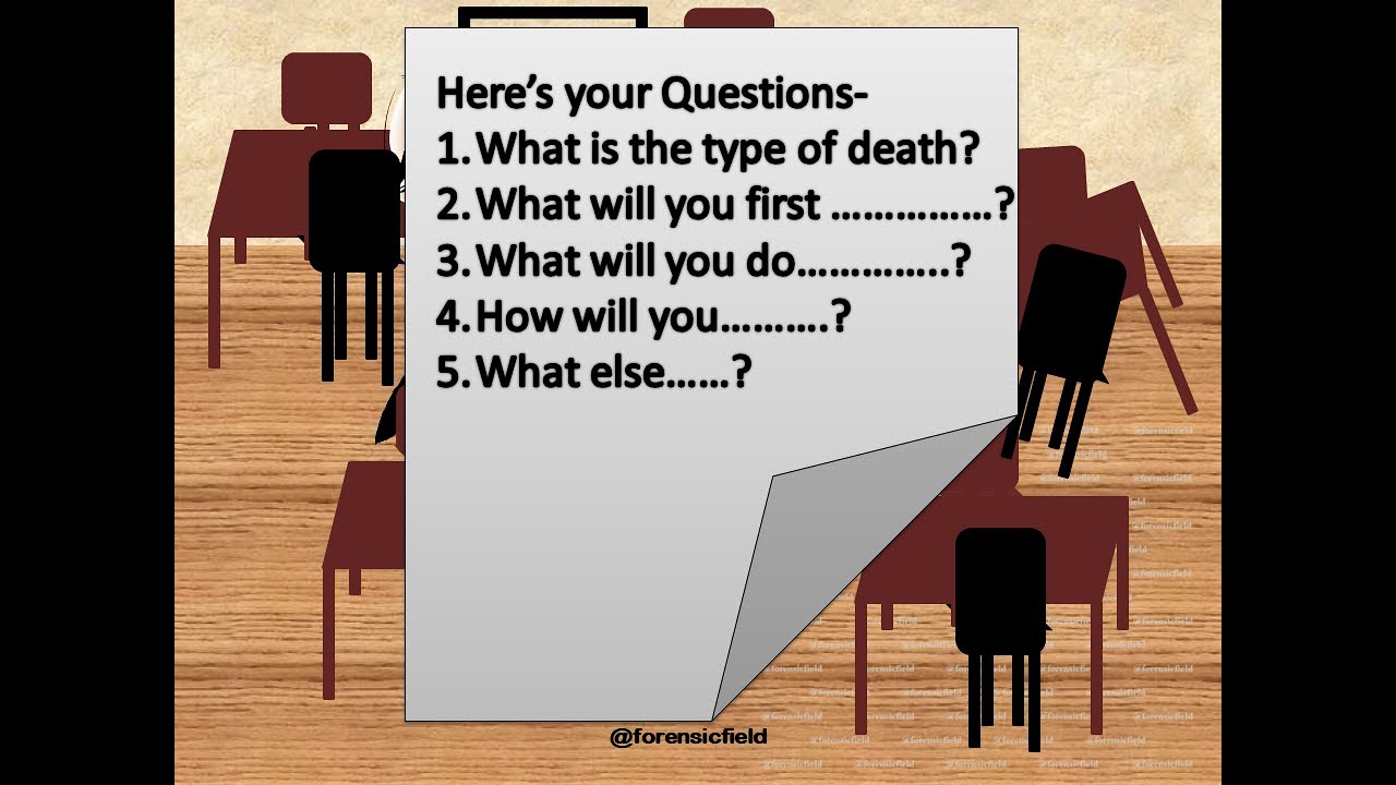 Video thumbnail for Coffee House Death Investigation (PartI)