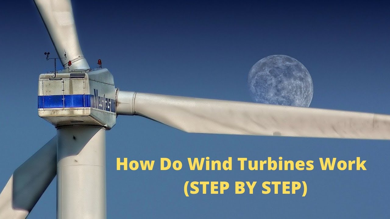Video thumbnail for How Do Wind Turbines Work -  (STEP BY STEP) | Wind Energy Conversion System Components