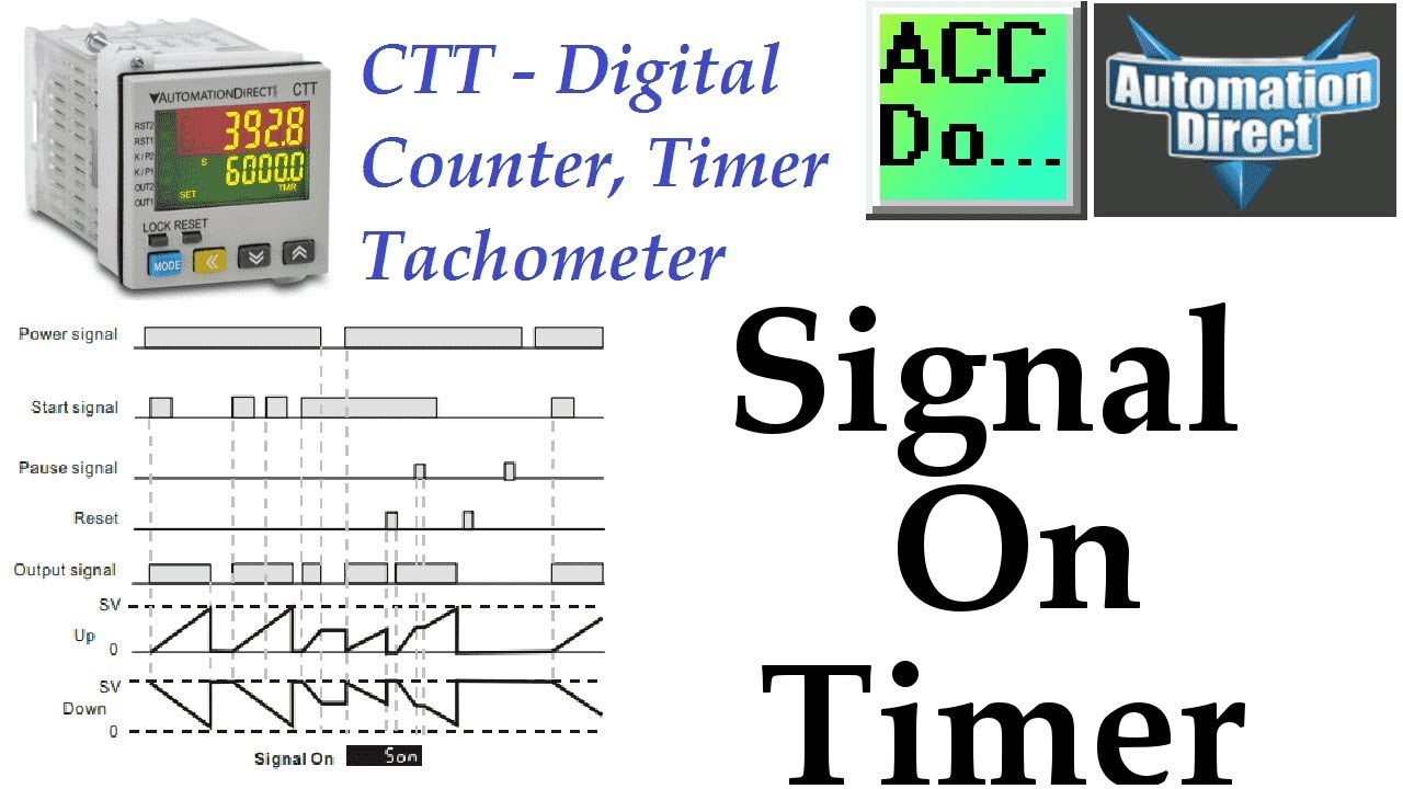 'Video thumbnail for CTT Signal On Timer Mode'