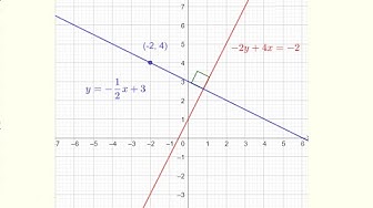 'Video thumbnail for Find the Equation of a Line Perpendicular to Another Line -'