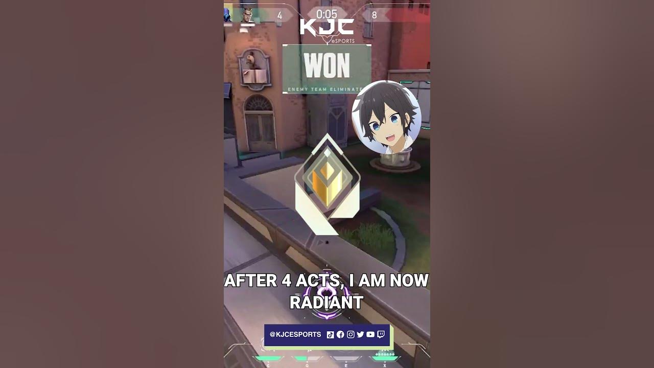 Video thumbnail for BACK2BASICS INTRODUCTION