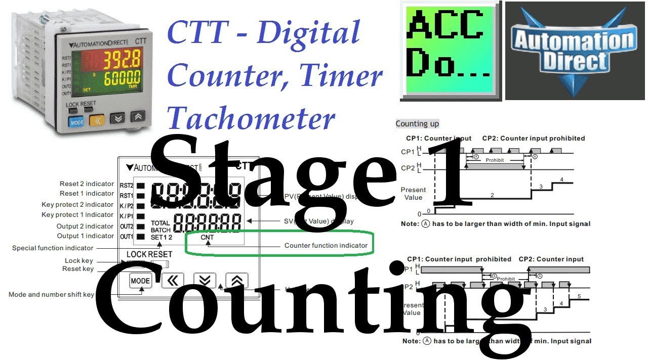 'Video thumbnail for CTT Stage 1 Counting - Counter Modes'
