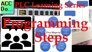 'Video thumbnail for PLC Learning Series – Programming Steps'