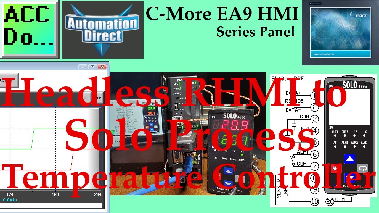 'Video thumbnail for C-More EA9 HMI Series to Solo Process Temperature Controller'