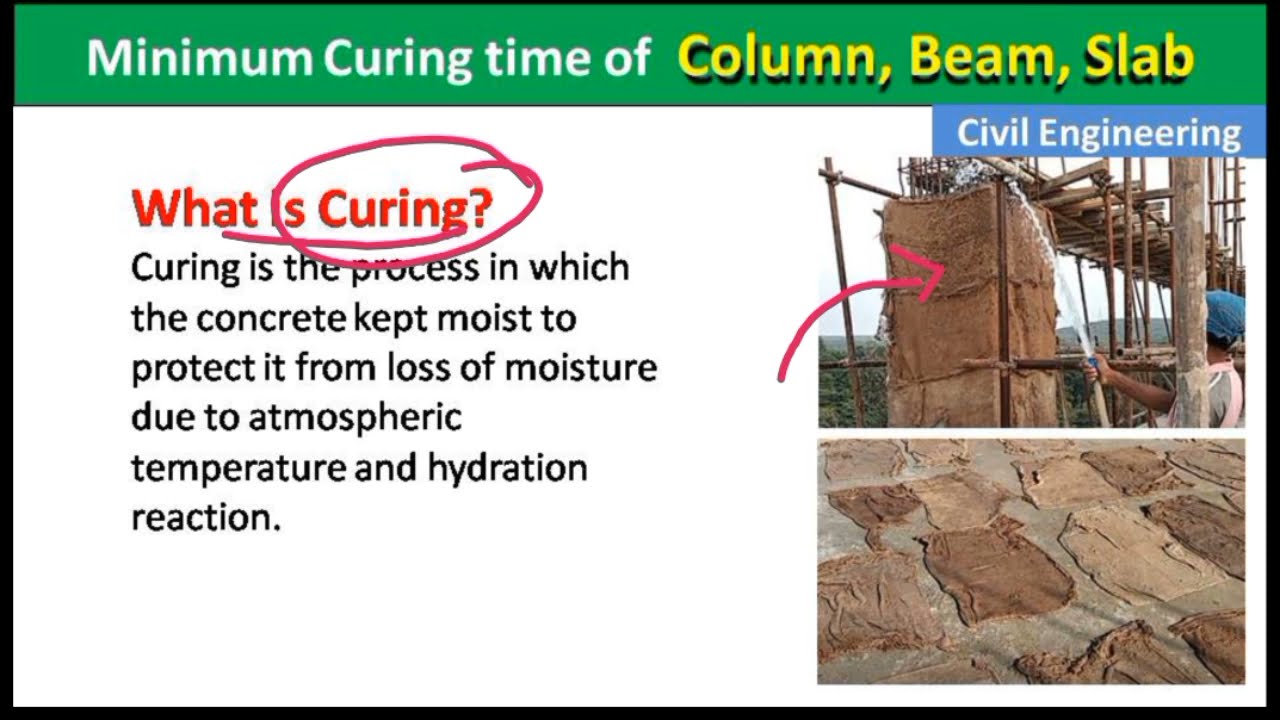 'Video thumbnail for Minimum Curing Time of Column, Beam and Slab | Types of Curing'