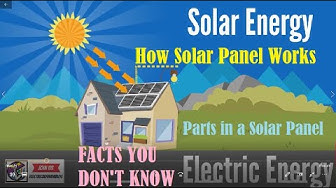 'Video thumbnail for Solar Panel Home - How it Works, Structure, Conversion of Solar Energy to Electricity, Limitations'