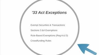 'Video thumbnail for Securities Law (Intro)'