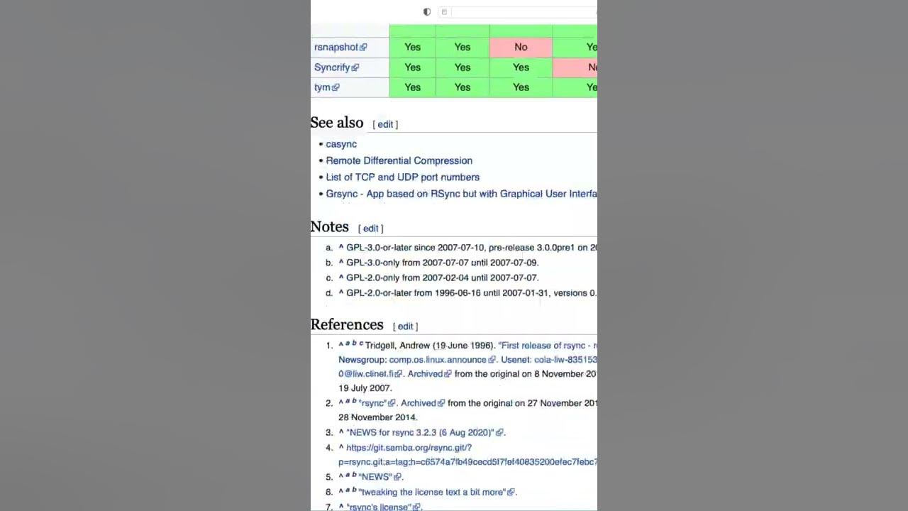 Video thumbnail for #shorts Backup With Rsync — Local to Remote — Ansible module synchronize