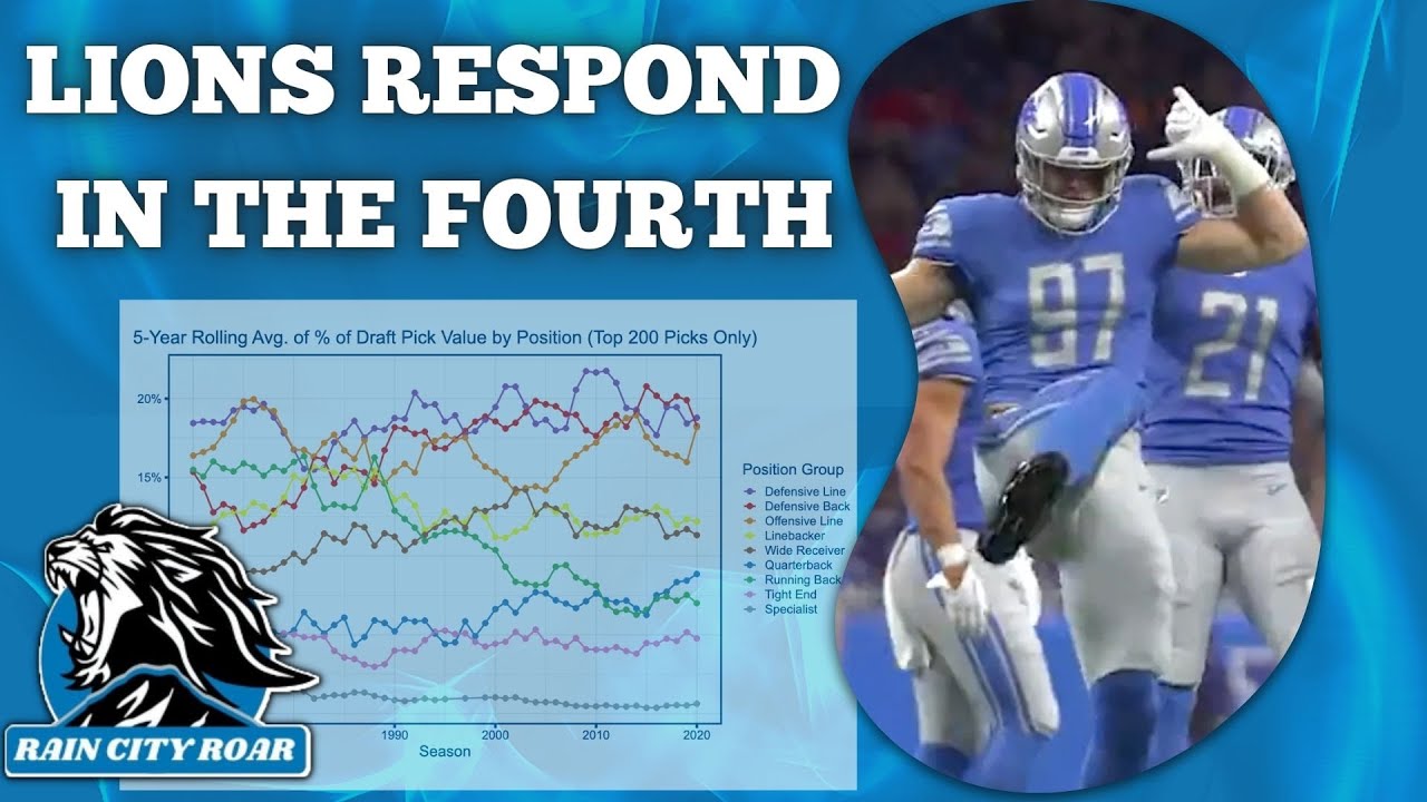 Video thumbnail for Rain City Roar discusses injuries, Riverboat Rivera's 2 point fail, and analytics
