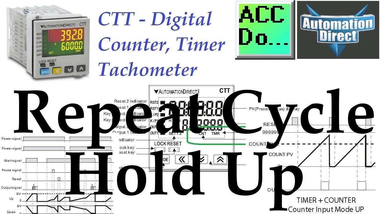 'Video thumbnail for CTT Repeat Cycle Hold Up - Counter Timer Modes'