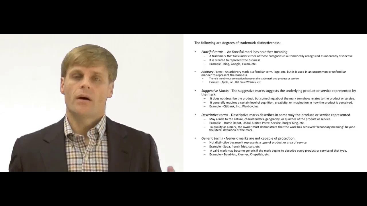 'Video thumbnail for Distinctiveness Requirement for Trademarks'