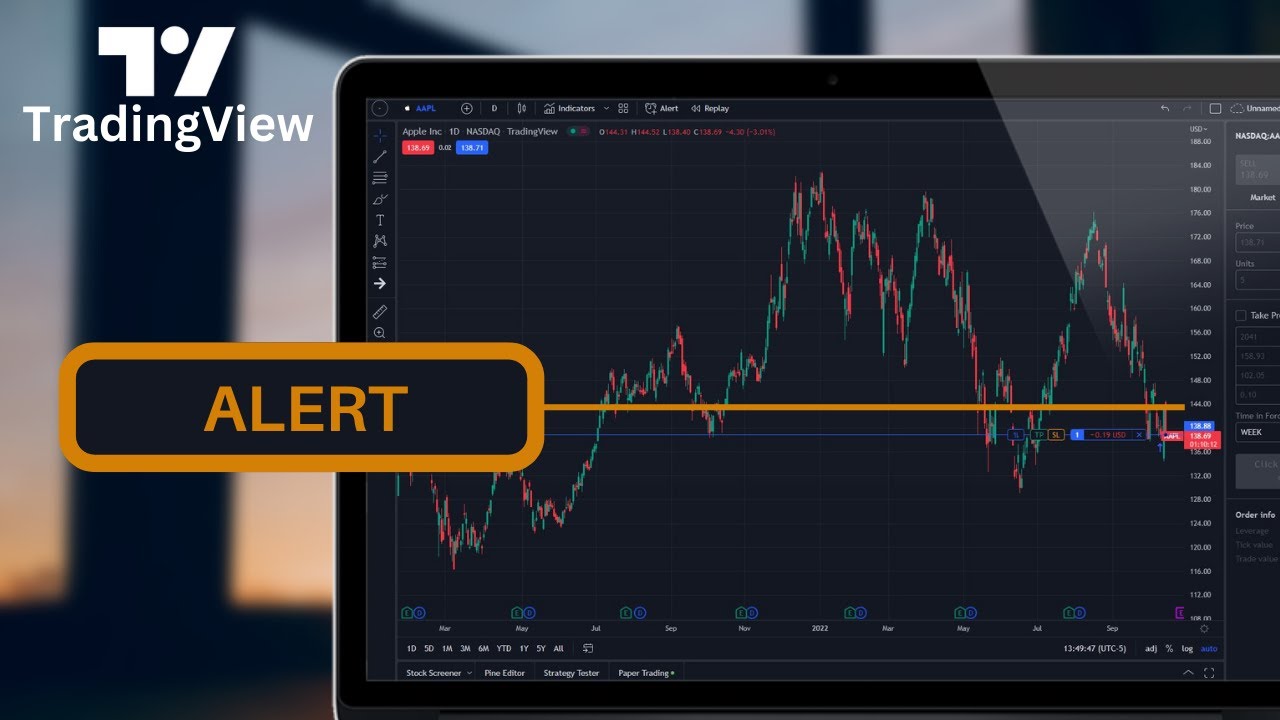 'Video thumbnail for 3 Ways to Create Alerts on TradingView | Alerts Tutorial for TradingView'