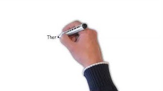 Video thumbnail for GRAMMAR THROUGH EXAMPLES  TO BE