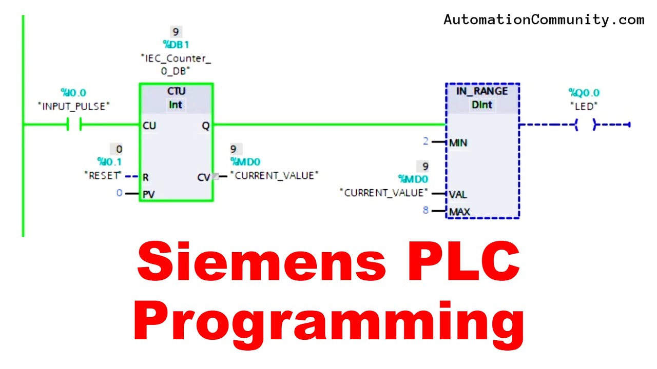 'Video thumbnail for Siemens PLC Programming - In Range Instruction in Tia Portal'